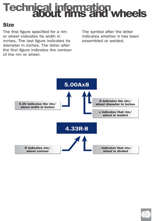 Trelleborg-Rims-Technical-information