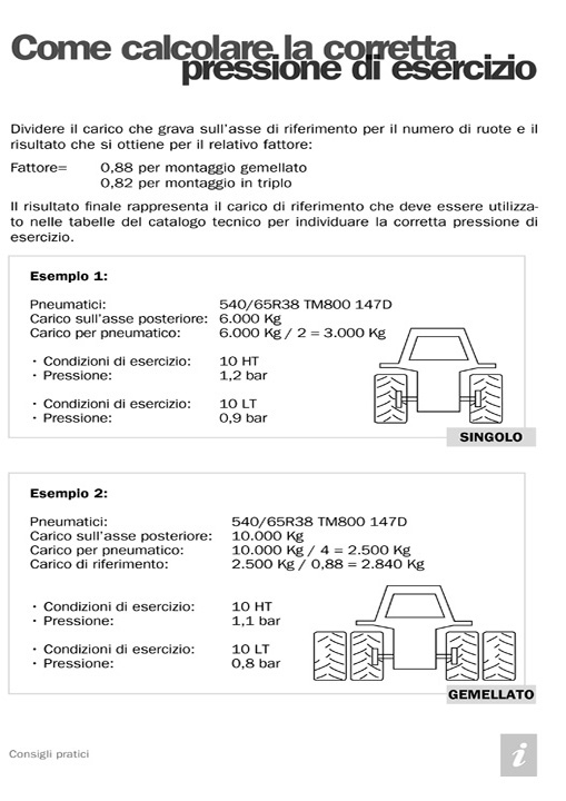 CalculatePressure_ITA-1