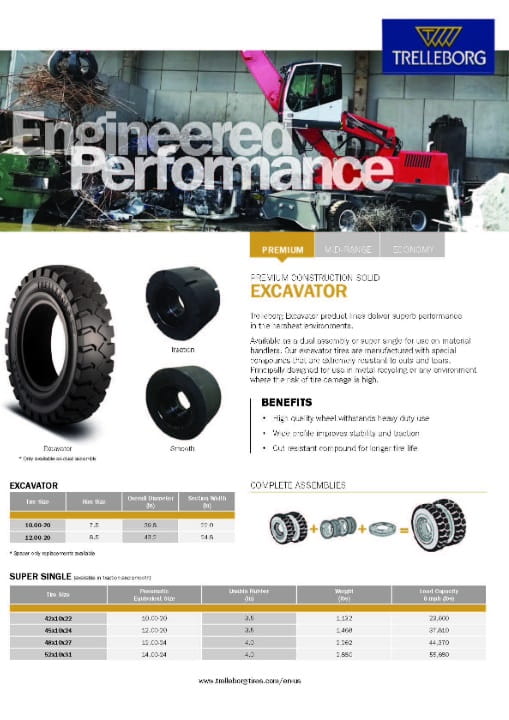 Trellleborg-Excavator-US